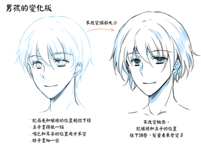 動(dòng)漫男主角魅力解碼 從設(shè)計(jì)到內(nèi)涵的帥氣塑造法則